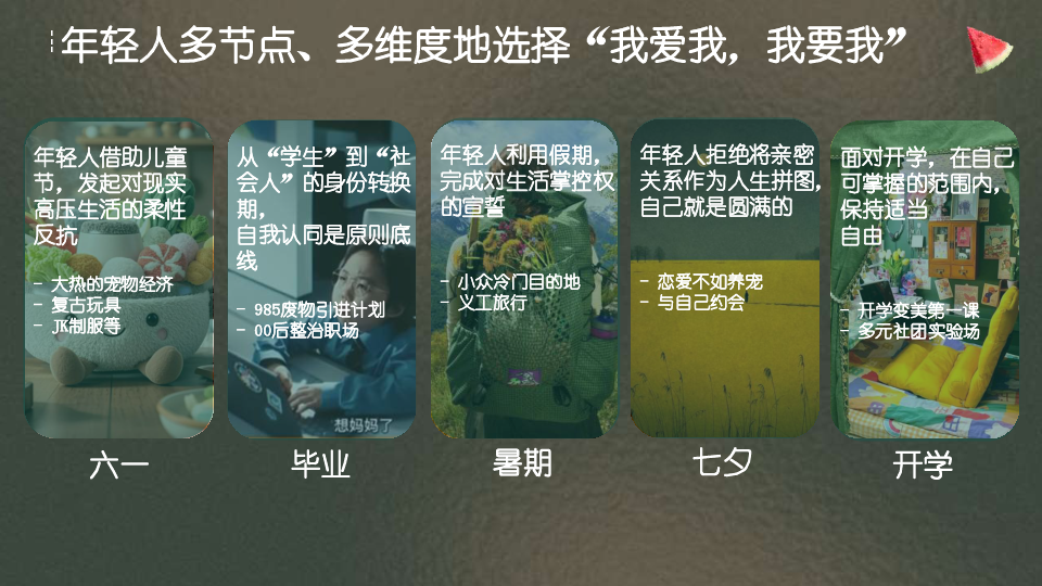 B站时尚区2025夏日特别企划